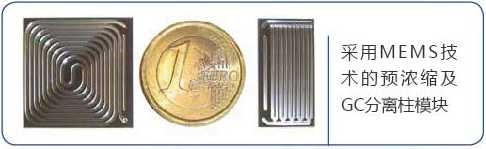 PB-500在線便攜式苯系物分析儀微機電技術 PB-500在線便攜式苯系物分析儀微機電技術