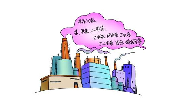 石油化工行業排放的VOCs 石油化工行業排放的VOCs