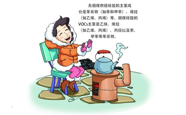煤炭燃燒會排放VOCs污染物 煤炭燃燒會排放VOCs污染物