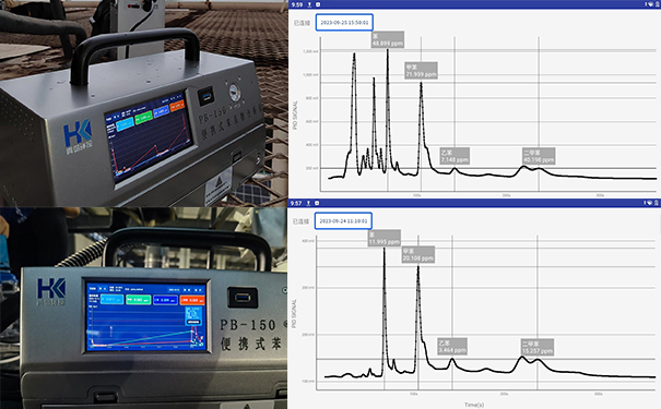 VOCs有組織/無組織排放測試現(xiàn)場 VOCs有組織/無組織排放測試現(xiàn)場
