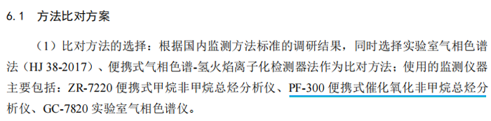 《固定污染源廢氣總烴、甲烷和非甲烷總烴的測定便攜式催化氧化-氫火焰離子化檢測器法》 《固定污染源廢氣總烴、甲烷和非甲烷總烴的測定便攜式催化氧化-氫火焰離子化檢測器法》