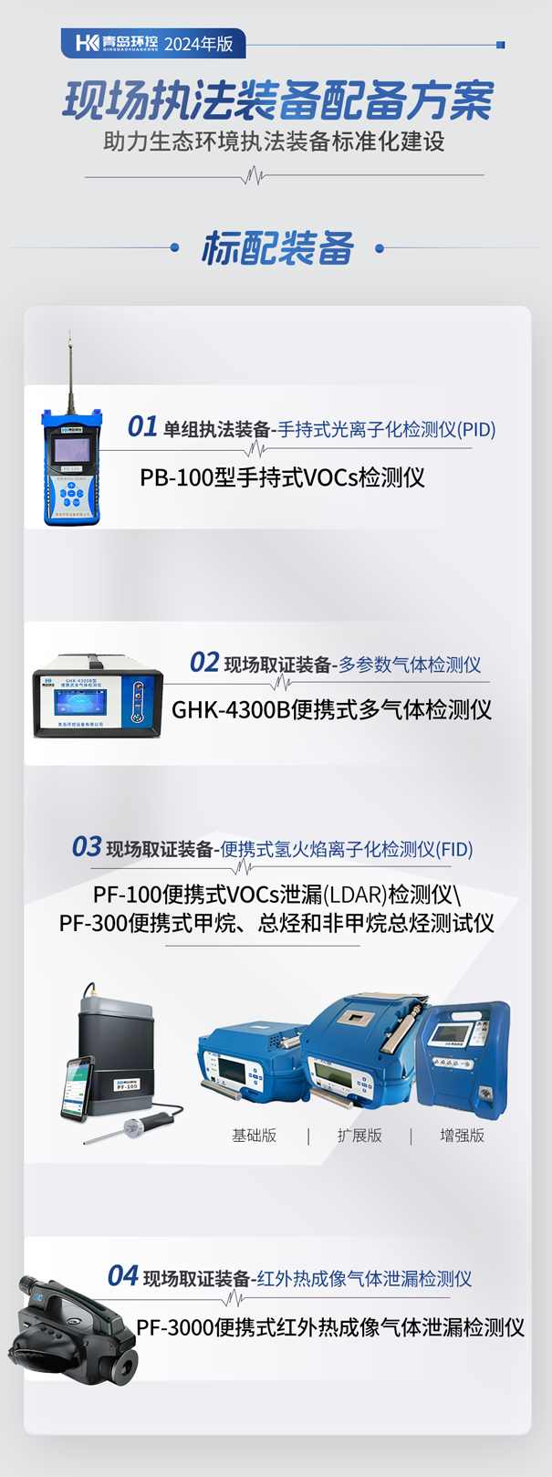 青島環控 | 生態環境監測現場執法裝備配備方案(2024年版) 青島環控 | 生態環境監測現場執法裝備配備方案(2024年版)